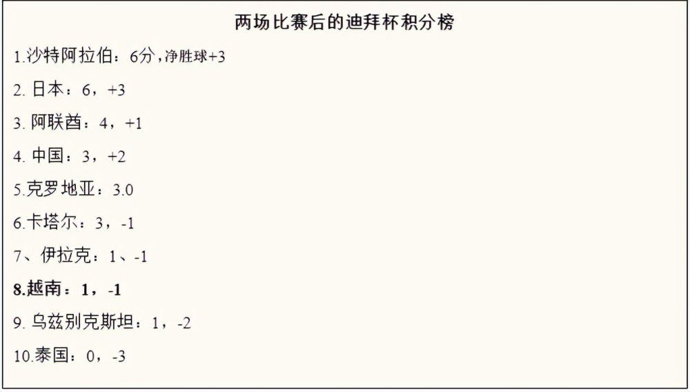 远古期间，年夜禹礼服恶龙并将他封印在躲龙涧中，恶龙为了能重见天日，将本身的终生修为化作三颗龙珠待封印法力削弱之时，堆积三颗龙珠即可破解封印，重返人世，继续作恶。历川和龙渊无意中取得龙珠，设下圈套被引来到历山，面临可骇的恶龙。